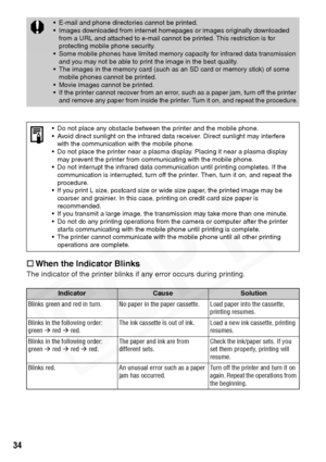 Page 36
34†
When the Indicator Blinks
The indicator of the printer blinks if any error occurs during printing.
• E-mail and phone directories cannot be printed.
• Images downloaded from internet homepages or images originally downloaded 
from a URL and attached to e-mail cannot be printed. This restriction is for 
protecting mobile phone security.
• Some mobile phones have limited memory capacity for infrared data transmission 
and you may not be able to print the image in the best quality.
• The images in the...