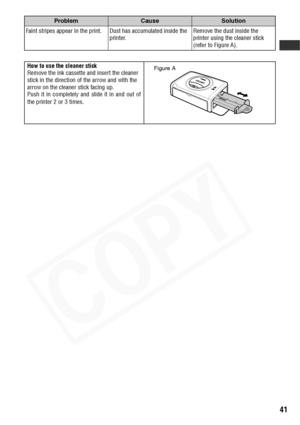 Page 43
41
Faint stripes appear in the print. Dust has accumulated inside the printer.Remove the dust inside the 
printer using the cleaner stick 
(refer to Figure A).
How to use the cleaner stick
Remove the ink cassette and insert the cleaner 
stick in the direction of the arrow and with the 
arrow on the cleaner stick facing up.
Push it in completely and slide it in and out of
the printer 2 or 3 times.
ProblemCauseSolution
Figure A  