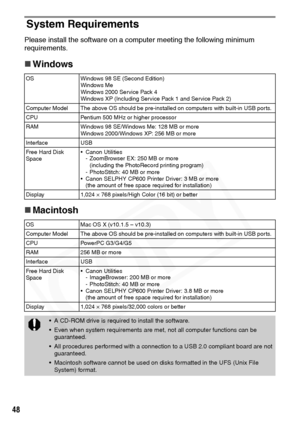 Page 50
48
System Requirements
Please install the software on a computer meeting the following minimum 
requirements.
„ Windows
„ Macintosh
OS Windows 98 SE (Second Edition)
Windows Me
Windows 2000 Service Pack 4
Windows XP (Including Service Pack 1 and Service Pack 2)
Computer Model The above OS should be pre-installed on computers with built-in USB ports.
CPU Pentium 500 MHz or higher processor
RAM Windows 98 SE/Windows Me: 128 MB or more Windows 2000/Windows XP: 256 MB or more
Interface USB
Free Hard Disk...