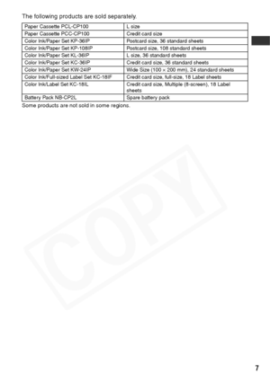 Page 9
7
The following products are sold separately.
Some products are not sold in some regions.
Paper Cassette PCL-CP100 L size
Paper Cassette PCC-CP100 Credit card size
Color Ink/Paper Set KP-36IP Postcard size, 36 standard sheets
Color Ink/Paper Set KP-108IP Postcard size, 108 standard sheets
Color Ink/Paper Set KL-36IP L size, 36 standard sheets
Color Ink/Paper Set KC-36IP Credit card size, 36 standard sheets
Color Ink/Paper Set KW-24IP Wide Size (100 × 200 mm), 24 standard sheets
Color Ink/Full-sized...