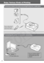 Page 4
2
Enjoy Various Kinds of Printing
Connecting a camera to the printer and printing/Printing from a mobile phone
   Connecting the printer to a computer and printing
Software
CP Printer Solution DiskBe sure to install the software 
and the printer driver before 
connecting the printer to the 
computer.
Some mobile phones 
cannot use the IrDA 
transmission feature.  