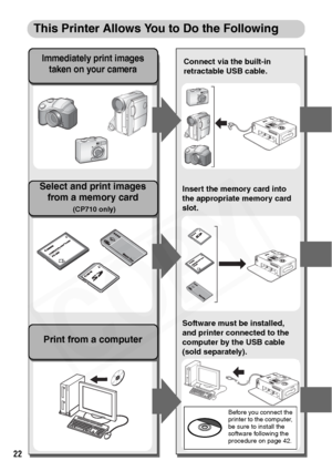 Page 24
22
This Printer Allows You to Do the Following
Immediately print images taken on your camera
Print from a computer
Select and print images  from a memory card  
(CP710 only)
Connect via the built-in 
retractable USB cable.
Software must be installed, 
and printer connected to the 
computer by the USB cable 
(sold separately).  Insert the memory card into 
the appropriate memory card 
slot.
Before you connect the 
printer to the computer, 
be sure to install the 
software following the 
procedure on page...