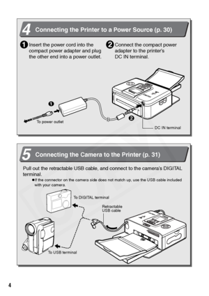 Page 6
4
Quick Start (Continued) 
  
4Connecting the Printer to a Power Source (p. 30)
Insert the power cord into the 
compact power adapter and plug 
the other end into a power outlet.1
DC IN terminal
Connect the compact power 
adapter to the printer’s 
DC IN terminal.2
1
2To power outlet
5Connecting the Camera to the Printer (p. 31)
To DIGITAL terminal
Pull out the retractable USB cable, and connect to the camera’s DIGITAL 
terminal.
zIf the connector on the camera side does not match up, use the USB cable...