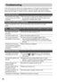 Page 60
58
Troubleshooting
If the printer does not seem to be working properly, run through the checks below to see 
if you can identify and correct the problem. If you are not able to solve the problem, 
please call your dealer or contact a Canon Customer Support help desk for assistance.
The printer has no power.
The compact power adapter 
or power cord is not correctly 
connected.zBe sure that the compact power adapter and power cord 
are connected correctly. Be sure that the power cord is 
plugged into a...