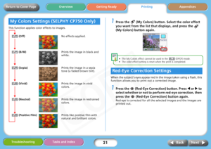 Page 21
21
Getting ReadyPrintingAppendices
Overview
Troubleshooting Tasks and Index
Next
Back
Return to Cover Page
This function applies color effects to images. 
1Press the   (My Colors) button. Select the color effect 
you want from the list that  displays, and press the   
(My Colors) button again. 
• The My Colors effect cannot be used in the   (DPOF) mode. 
• The color effect setting is re set when the print is completed.
When the subject’s eyes appear red in the image taken using a flash, this 
function...