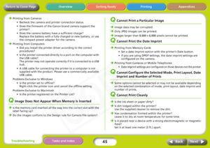 Page 45
45
Appendices
Troubleshooting Tasks and Index
Next
Back
Return to Cover Page Getting Ready Printing
Overview
ÎPrinting from Cameras
• Recheck the camera and printer connection status.
• Does the firmware of the Canon-brand camera support the printer? 
• Does the camera battery have a sufficient charge?  Replace the battery with a fully charged or new battery, or use 
the compact power adapter for the camera. 
ÎPrinting from Computers
• Did you install the printer driver according to the correct...