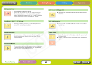 Page 48
48
Appendices
Troubleshooting Tasks and Index
Next
Back
Return to Cover Page Getting Ready Printing
Overview
• Turn the power off and then back on. 
• Remove the ink cassette and take the slack out of the ink 
sheet before replacing it. If this does not fix the problem, 
replace the ink cassette with a  new one. Contact a customer 
support center if you cannot remove the ink cassette. 
• Recharge the battery or replace it with a charged one. Or  connect the compact power adapter. 
• Cannot print via a...