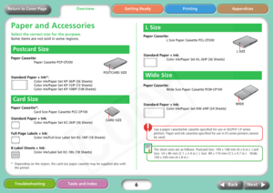 Page 6
6
Getting Ready Printing Appendices
Overview
Troubleshooting Tasks and Index
Next
Back
Return to Cover Page
Paper and Accessories
Select the correct si ze for the purpose.
Some items are not sold in some regions.
Paper Cassette: 
Paper Cassette PCP-CP200
Standard Paper + Ink*:
Color Ink/Paper Set KP-36IP (36 Sheets)
Color Ink/Paper Set KP-72IP (72 Sheets)
Color Ink/Paper Set KP-108IP (108 Sheets)
Paper Cassette*: 
Card Size Paper Cassette PCC-CP100
Standard Paper + Ink:
Color Ink/Paper Set KC-36IP (36...