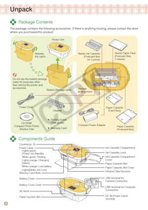 Page 4
4
Unpack
 Package Contents
The package contains the following accessories. If there is anything missing, please contact the store where you purchased this product.
 Components Guide
Controls (p. 9)Power LampLights green:(Power on) StandbyBlinks green: PrintingLights orange: Charging batteryBlinks orange: Low batteryLights/blinks red: ErrorMemory Card Slots
Battery Cover Lever
Battery Cover
Air Vents
Paper Ejection Slot
Ink Cassette Compartment
Ink Cassette Lever
Paper Cassette Slot
Ink Cassette...