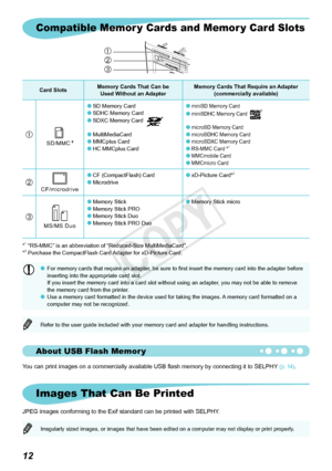 Page 13About USB Flash Memor y
1
Compatible Memor y Cards and Memor y Card Slots
Card SlotsMemory Cards That Can be 
Used Without an Adapter Memory Cards That Require an Adapter 
(commercially available)
SD/MMC +
SD	Memory	Card
SDHC	Memory	Card
SDXC	Memory	Card		
	
MultiMediaCard
MMCplus
 	Card
HC	MMCplus	Card





miniSD	Memory 	Card
miniSDHC 	Memory 	Card 			
microSD 	Memory 	Card
microSDHC 	Memory 	Card
microSDXC 	Memory 	Card
RS-MMC 	Card 	*
1
MMCmobile Card
MMCmicro 	Card







...