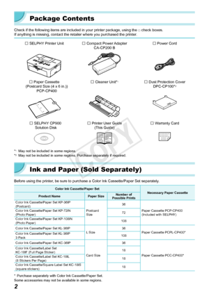 Page 22
Package Contents
Check if the following items are included in your printer package, using the □ check boxes.
If anything is missing, contact the retailer where you purchased the pri\
nter.
□ SELPHY Printer Unit□ Compact Power AdapterCA-CP200 B□ Power Cord
□ Paper Cassette 
(Postcard Size (4 x 6 in.))  PCP-CP400□ Cleaner Unit*1□ Dust Protection CoverDPC-CP100*2
□ SELPHY CP900  Solution Disk□ Printer User Guide  (This Guide)□ Warranty Card
*1 May not be included in some regions.
*2 May not be included in...