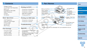 Page 5Package Contents .........................2
Ink and Paper (Sold Separately)
 .... 2
Before Use
 ..................................... 3
Conventions in This Guide
 ............. 3
Safety Precautions
 ......................... 3
Contents.................

........................ 5
Part Names
 .................................... 5
Basic Operations .............7
Initial Preparations ......................... 8
Supported Cards/Images
 ............. 13
Printing Images
 ............................ 14...