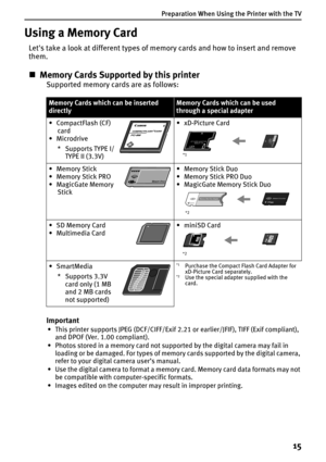 Page 17Preparation When Using the Printer with the TV
15
Using a Memory Card
Lets take a look at different types of memory cards and how to insert and remove 
them.
„Memory Cards Supported by this printer
Supported memory cards are as follows:
Important
• This printer supports JPEG (DCF/CIFF/Exif 2.21 or earlier/JFIF), TIFF (Exif compliant), 
and DPOF (Ver. 1.00 compliant).
• Photos stored in a memory card not supported by the digital camera may fail in 
loading or be damaged. For types of memory cards...