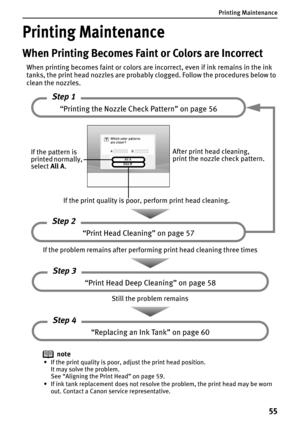 Page 57Printing Maintenance
55
Printing Maintenance
When Printing Becomes Faint or Colors are Incorrect
When printing becomes faint or colors are incorrect, even if ink remains in the ink 
tanks, the print head nozzles are probably clogged. Follow the procedures below to 
clean the nozzles.
note
• If the print quality is poor, adjust the print head position.
It may solve the problem.
See “Aligning the Print Head” on page 59.
• If ink tank replacement does not resolve the problem, the print head may be worn...
