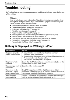 Page 66Troubleshooting
64
Troubleshooting
Lets take a look at countermeasures against problems which may occur during use 
of the printer.
note
Here, we will discuss errors indicated on TV, problems that might occur during direct 
printing from the digital camera. If you cannot find the symptom corresponding to a 
certain problem, refer to the User’s Guide.
• “Nothing is Displayed on TV/Image is Poor” on page 64
• “The Remote Control is not Working” on page 65
• “A Message is Displayed on TV” on page 65
•...