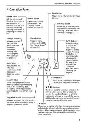 Page 11Printer Parts and Their Functions
9
„Operation Panel
POWER button
Press to turn on the 
printer or off. See 
“Turning On the 
Printer” on page 16. POWER lamp
Off: the printer is off.
Lighting: the printer is 
ready to print, is 
currently printing, or is 
currently initializing.
Flashing: the printer is 
preparing to turn on or 
off. 
Menu button
Displays menu 
options on the LCD. 
See “Menu Screen” 
on page 11. Settings button
Allows you to set 
the Page size, 
Media type, and 
Bordered/
Borderless...