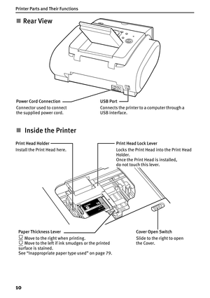 Page 12Printer Parts and Their Functions
10
„Rear View
USB Port
Connects the printer to a computer through a 
USB interface. Power Cord Connection
Connector used to connect 
the supplied power cord.
„ Inside the Printer
Print Head Lock Lever
Locks the Print Head into the Print Head 
Holder.
Once the Print Head is installed, 
do not touch this lever.
Paper Thickness Lever
 Move to the right when printing.
 Move to the left if ink smudges or the printed 
surface is stained.
See “Inappropriate paper type used” on...