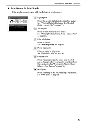 Page 15Printer Parts and Their Functions
13
„Print Menus in Print Studio
Print studio provides you with the following print menus. 
Layout print
Prints the specified photo in the specified layout.
See “Printing Multiple Photos on One Sheet of 
Media—Layout Print” on page 35.
Sticker print
Prints stickers from a favorite photo.
See “Printing Stickers from a Photo—Sticker Print” 
on page 37.
Print all photos
Prints all photos.
See “Print all photos” on page 41.
Photo Index print
Prints an index of all photos.
See...