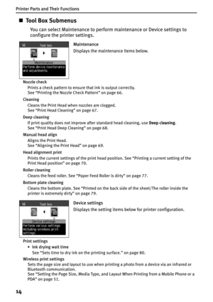 Page 16Printer Parts and Their Functions
14
„Tool Box Submenus
You can select Maintenance to perform maintenance or Device settings to 
configure the printer settings.
Nozzle check
Prints a check pattern to ensure that ink is output correctly. 
See “Printing the Nozzle Check Pattern” on page 66.
Cleaning
Cleans the Print Head when nozzles are clogged. 
See “Print Head Cleaning” on page 67.
Deep cleaning
If print quality does not improve after standard head cleaning, use Deep cleaning.
See “Print Head Deep...