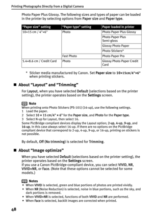 Page 50Printing Photographs Directly from a Digital Camera
48
Photo Paper Plus Glossy. The following sizes and types of paper can be loaded 
in the printer by selecting options from P
Paper size and PPaper type.
* Sticker media manufactured by Canon. Set Paper size to 10
×15cm/4"×6"
when printing stickers.
„About “Layout” and “Trimming”
For LLayout, when you have selected DDefault (selections based on the printer 
setting), the printer operates based on the Settings screen.
Note
When printing onto Photo...