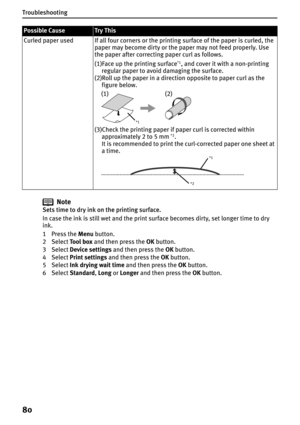 Page 82Troubleshooting
80
Note
Sets time to dry ink on the printing surface.
In case the ink is still wet and the print surface becomes dirty, set longer time to dry 
ink.
1Press the Menu button.
2 Select To o l  b o x and then press the OK button.
3 Select Device settings and then press the OK button.
4 Select Print settings and then press the OK button.
5 Select Ink drying wait time and then press the OK button.
6 Select Standard, Long or Longer and then press the OK button. Curled paper used If all four...