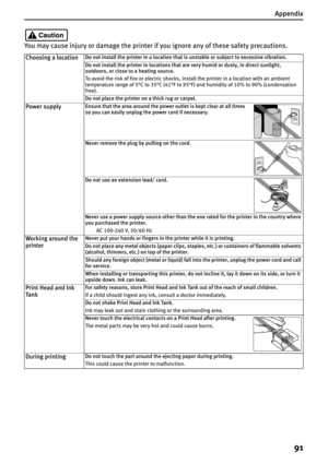 Page 93Appendix
91
You may cause injury or damage the printer if you ignore any of these safety precautions.
Choosing a locationDo not install the printer in a location that is unstable or subject to excessive vibration.
Do not install the printer in locations that are very humid or dusty, in direct sunlight, 
outdoors, or close to a heating source.
To avoid the risk of fire or electric shocks, install the printer in a location with an ambient 
temperature range of 5°C to 35°C (41°F to 95°F) and humidity of 10%...