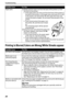 Page 80Troubleshooting
78
Printing is Blurred/Colors are Wrong/White Streaks appear
Paper Jams(1)Slowly pull the paper out from the back of the printer or, from 
the front of the printer.
• If the paper does not come out from the front of the printer or 
the back of the printer, or the paper tears and some of it is left 
in the printer, turn the printer off, then open the Cover and 
remove the piece of paper. Do not touch internal parts in the 
printer.
• If you cannot extract the paper, turn 
the printer off,...