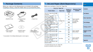 Page 2Package Contents
Before use, make sure the following items are included in the package.
If anything is missing, contact the retailer where you purchased the pri\
nter.
□ SELPHY Printer □ Compact Power Adapter
CA-CP200 B □ Power Cord
□ Paper Cassette  
PCP-CP400 □ SELPHY CP910 
Solution Disk □ Getting Started
□ Wi-Fi Basic Guide*
*
   Incorporated in the  Getting Started guide in some regions.
2
Contents
Part Names
Basic Operations
Print Settings
Printing via USB 
Cable
Troubleshooting
Appendix
Printing...