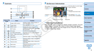 Page 66
Cover
Contents
Basic Operations
Print Settings
Printing via USB 
Cable
Troubleshooting
Appendix
Printing via Wi-Fi
Part Names
Controls
Icons in This Guide Name
Function
–
Screen (LCD monitor) Displays images, setting screens, or 
error messages (
=  57)
Power button
Turns SELPHY on or off (=  12)
MENU button
Displays the menu screen (=  12)
–
EDIT button Displays the editing menu and rotates 
the crop frame

OK button
Confirms the selected item
Up / More prints button
Specifies the print quantity or...