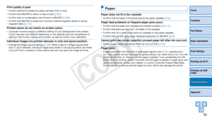 Page 5555
Cover
Contents
Part Names
Basic Operations
Print Settings
Printing via USB 
Cable
Appendix
Printing via Wi-Fi
Troubleshooting
Paper
Paper	does	not	fit	in	the	cassette•	Confirm that the paper is the same size as the paper cassette ( =  2).
Paper feed problems or frequent paper jams occur•	Confirm that the paper and cassette are inserted correctly ( =  9, 10).
•	 Confirm that there are less than 19 sheets in the cassette.
•	 Confirm that 19 or more prints have not collected on the paper cassette.
•...