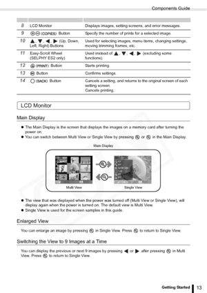 Page 13
Components Guide
13Getting Started
LCD Monitor
Main Display
zThe Main Display is the screen that displays the images on a memory card after turning the 
power on.
z You can switch between Multi View or Single Vi ew by pressing   or   in the Main Display.
z The view that was displayed when the power was turned off (Multi View or Single View), will 
display again when the power is turned on. The default view is Multi View.
z Single View is used for the screen samples in this guide.
Enlarged View
You can...