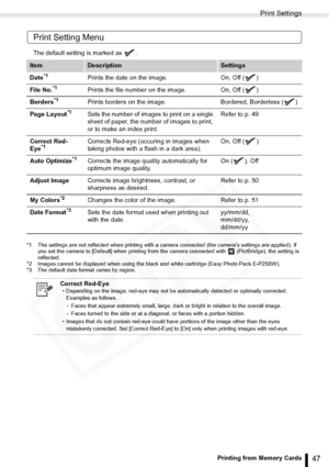 Page 47
Print Settings
47Printing from Memory Cards
Print Setting Menu
The default setting is marked as  .
*1 The settings are not reflected when printing with a camera connected (the cameras settings are applied). If you set the camera to [Default] when printing from th e camera connected with   (PictBridge), the setting is 
reflected.
*2 Images cannot be displayed when using the black and white cartridge (Easy Photo Pack E-P25BW).
*3 The default date format varies by region.
ItemDescriptionSettings
Date...