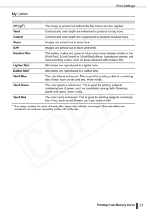 Page 51
Print Settings
51Printing from Memory Cards
My Colors
* If an image contains the colors of human skin, these colors will also be changed. Skin color effects are sometimes not produced depending on the color of the skin. 
Off ( ) The image is printed out without the My Colors function applied.
Vivid Contrast and color depth are  enhanced to produce strong hues.
Neutral Contrast and color depth are  suppressed to produce subdued hues.
Sepia Images are printed out in sepia tone.
B/W Images are printed out...