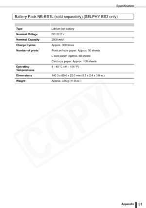 Page 91
Specification
91Appendix
Battery Pack NB-ES1L (sold separately) (SELPHY ES2 only)
Ty p eLithium ion battery
Nominal Voltage DC 22.2 V
Nominal Capacity 2000 mAh
Charge Cycles Approx. 300 times
Number of prints
*Postcard size paper: Approx. 50 sheets
L size paper: Approx. 50 sheets
Card size paper: Approx. 100 sheets
Operating
Temperatures 5 - 40 °C (41 - 104 °F)
Dimensions 140.0 x 60.0 x 22.0 mm (5.5 x 2.4 x 0.9 in.)
Weight Approx. 335 g (11.8 oz.)  