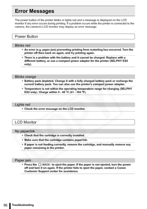 Page 96
96Troubleshooting
Error Messages
The power button of the printer blinks or lights red and a message is displayed on the LCD 
monitor if any error occurs during printing. If a problem occurs while the printer is connected to the 
camera, the cameras LCD monitor may display an error message.
Power Button
LCD Monitor
Blinks red
• An error (e.g. paper jam) preventing printing from restarting has occurred. Turn the  printer off then back on again, and try printing again.
• There is a problem with the battery...