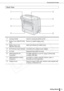 Page 11
Components Guide
11Getting Started
Back View
1Carrying Handle Used for carrying the printer (p. 83).
2Battery Cover (SELPHY ES2 
only)Remove to install a battery pack.
3Battery Cover Lever 
(SELPHY ES2 only)Slide up to remove the battery cover.
4DC IN (Power Input) Terminal Connects to the compact power adapter.
5Air Vents Dissipates heat inside the printer.
6USB Terminal for PC 
ConnectionFor USB connection to your PC using a commercially 
available USB cable.
7USB Terminal for Camera...