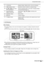 Page 13
Components Guide
13Getting Started
LCD Monitor
Main Display
zThe Main Display is the screen that displays the images on a memory card after turning the 
power on.
z You can switch between Multi View or Single Vi ew by pressing   or   in the Main Display.
z The view that was displayed when the power was turned off (Multi View or Single View), will 
display again when the power is turned on. The default view is Multi View.
z Single View is used for the screen samples in this guide.
Enlarged View
You can...