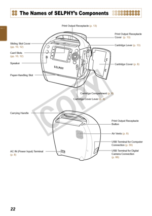 Page 22


The Names of  SELPHY’s Components
Print Output Receptacle Cover  (p. 13)
Cartridge Compartment (p. 8)
Cartridge Lever (p. 13)
Print Output Receptacle (p. 13)
Cartridge Cover (p. 8)
Sliding Slot Cover  (pp. 10, 12)
Cartridge Cover Lever (p. 8)
Paper-Handling Slot 
Carrying Handle
AC IN (Power Input) Terminal (p. 8)
Print Output Receptacle Button
Air Vents (p. 8)
USB Terminal for Computer Connection (p. 59)
USB Terminal for Digital Camera Connection  (p. 66)
Card Slots  (pp. 10, 12)
Speaker
C...