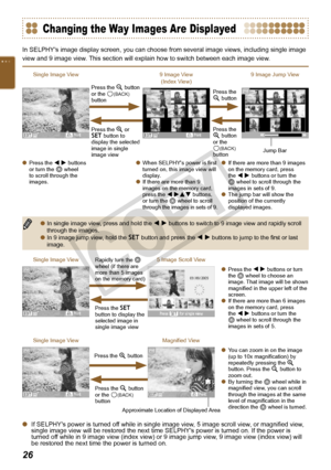 Page 26


Changing the Way Images Are Displayed
In SELPHY's image display screen, you can choose from several image views, including single image 
view and 9 image view. This section will explain how to switch between each image view.
Single Image View  9 Image View  (Index View)
Press the -  or o button to display the selected image in single image view
9 Image Jump View
Press the 0 button or the b(BACK) button
Press the - button or the b(BACK) button
Press the  0 button
When SELPHY's power...