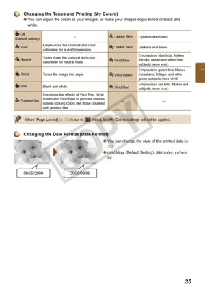 Page 35


 Changing the Tones and Printing (My Colors)
You can adjust the colors in your images, or make your images sepia-toned or black and 
white.
 Off(Default setting)– Lighter SkinLightens skin tones
 VividEmphasizes the contrast and color saturation for a vivid impression Darker SkinDarkens skin tones
 NeutralTones down the contrast and color saturation for neutral hues Vivid Blue
Emphasizes blue tints. Makes the sky, ocean and other blue subjects more vivid.
 SepiaTones the image into sepia...
