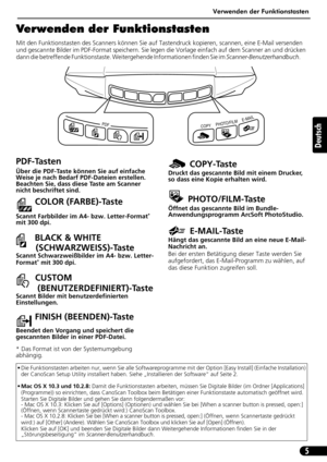 Page 26Verwenden der Funktionstasten
5
Deutsch
Verwenden der Funktionstasten
Mit den Funktionstasten des Scanners können Sie auf Tastendruck kopieren, scannen, eine E-Mail versenden 
und gescannte Bilder im PDF-Format speichern. Sie legen die Vorlage einfach auf dem Scanner an und drücken 
dann die betreffende Funktionstaste. Weitergehende Informationen finden Sie im Scanner-Benutzerhandbuch.        
• Die Funktionstasten arbeiten nur, wenn Sie alle Softwareprogramme mit der Option [Easy Install] (Einfache...