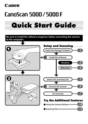 Page 1Quick Start Guide Quick Start Guide
Setup and Scanning
Try the Additional Features
Check the Package Contents
Install the Software
Windows
Macintosh
Unlock the Scanning Unit
Connect the Scanner
Try Scanning
p.2
p.3
p.4
p.5
p.6
p.7
Using the Scanner Buttonsp.10
Scanning Film p.11
Be sure to install the software programs before connecting the scanner 
to the computer! 