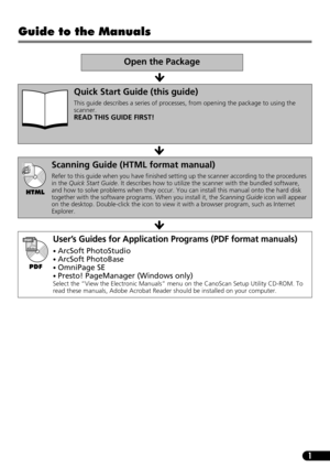 Page 31
Guide to the Manuals
Open the Package
Quick Start Guide (this guide)
This guide describes a series of processes, from opening the package to using the 
scanner.
READ THIS GUIDE FIRST!
Scanning Guide (HTML format manual)
Refer to this guide when you have finished setting up the scanner according to the procedures 
in the Quick Start Guide. It describes how to utilize the scanner with the bundled software, 
and how to solve problems when they occur. You can install this manual onto the hard disk...