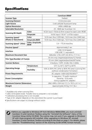 Page 18Specifications
*1 Available only when scanning films.*2 USB 2.0 Hi-Speed mode. Transfer time to computer is not included.*3 Calibration processing time is not included.*4 Type of AC adapter depends on the area where the scanner is purchased.
• Specifications are subject to change without notice.CanoScan 8000F
Scanner TypeFlatbed
Scanning ElementCCD 6-line color
Light SourceCold cathode fluorescent lamp
Optical Resolution2400 x 4800 dpi
Selectable Resolution25 - 9600 dpi (ScanGear CS)
Scanning Bit...