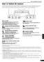 Page 56Usar os botões do scanner
5
Português
Usar os botões do scanner
Os botões do scanner permitem copiar, digitalizar, enviar e-mail e salvar imagens digitalizadas em formato 
PDF com o toque de um botão. Apenas coloque o documento sobre o scanner e pressione o botão do 
scanner para a função desejada. Para obter mais instruções, consulte o Guia de digitalização.       
• Antes de usar os botões do scanner, verifique se todos os programas de software estão instalados no computador 
usando a opção [Easy...