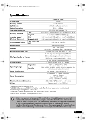 Page 1715
Specifications
*1 Available only when scanning films.*2 USB 2.0 Hi-Speed mode/IEEE1394 (FireWire) mode. Transfer time to computer is not included.*3 Calibration processing time is not included.*4 Type of AC adapter depends on the area where the scanner is purchased.
• Specifications are subject to change without notice.CanoScan 9900F
Scanner TypeFlatbed
Scanning ElementCCD 6-line color
Light SourceCold cathode fluorescent lamp
Optical Resolution3200 x 6400 dpi
Selectable Resolution25 - 9600 dpi...