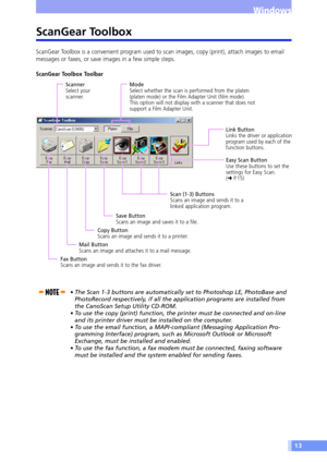 Page 1313
Windows
ScanGear Toolbox Toolbar
Scanner
Select your
scanner.Mode
Select whether the scan is performed from the platen
(platen mode) or the Film Adapter Unit (film mode).
This option will not display with a scanner that does not
support a Film Adapter Unit.
Fax Button
Scans an image and sends it to the fax driver.Mail Button
Scans an image and attaches it to a mail message.Copy Button
Scans an image and sends it to a printer.Save Button
Scans an image and saves it to a file.Scan (1-3) Buttons
Scans an...