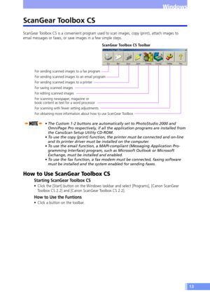 Page 1313
Windows
ScanGear Toolbox CS
ScanGear Toolbox CS is a convenient program used to scan images, copy (print), attach images to
email messages or faxes, or save images in a few simple steps.
ScanGear Toolbox CS Toolbar
For sending scanned images to a fax program
For sending scanned images to an email program
For sending scanned images to a printer
For saving scanned images
For editing scanned images
For scanning newspaper, magazine or
book content as text for a word processor
For scanning with fewer...