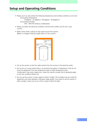 Page 77
Setup and Operating Conditions
¥ Please use in an area where the following temperature and humidity conditions can be met.
Surrounding temperature:
10 degrees - 35 degrees C (50 degrees - 95 degrees F)
Surrounding humidity:
10% - 90% RH (without condensation)
¥ Please use where the electrical conditions (normal home outlets) can be met in your
country.
¥ Make certain there is plenty of clear space around the scanner.
(Below is a diagram looking straight down on the scanner)
¥ Set up the scanner so that...