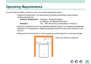Page 1414
Operating Requirements
To use this scanner safely, operate it within the guidelines specified below.
¥ Operate the equipment in an area where the following temperature and humidity
conditions can be met.
Ambient Temperature:5 degrees - 35 degrees Celsius
(41 degrees - 95 degrees Fahrenheit)
Humidity:10% - 90% RH (without condensation formation)
¥ Operate the equipment with the supplied electrical cords at the voltages and amperage
specified for this equipment. Please use standard outlets (normal home...